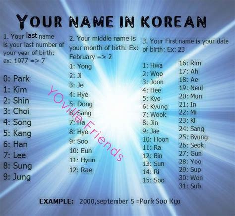 how do i say my name is in korean|More.